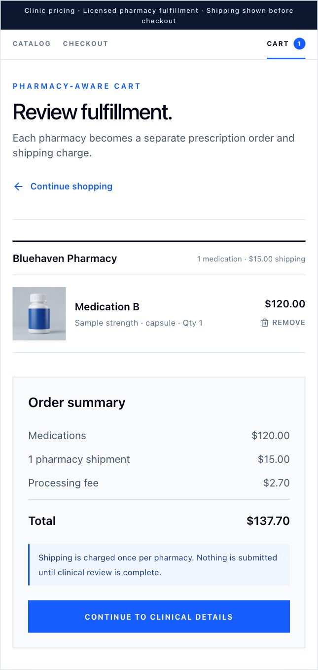 Cart: Review medications, fulfillment, and order totals. Fictional demonstration data.